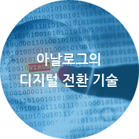 아날로그의 디지털 전환 기술