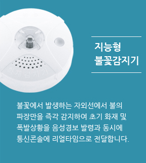 지능형 불꽃감지기 - 불꽃에서 발생하는 자외선에서 불의 파장만을 즉각 감지하여 초기 화재 및 폭발상황을 음성경보 발령과 동시에 통신콘솔에 리얼타임으로 전달합니다.